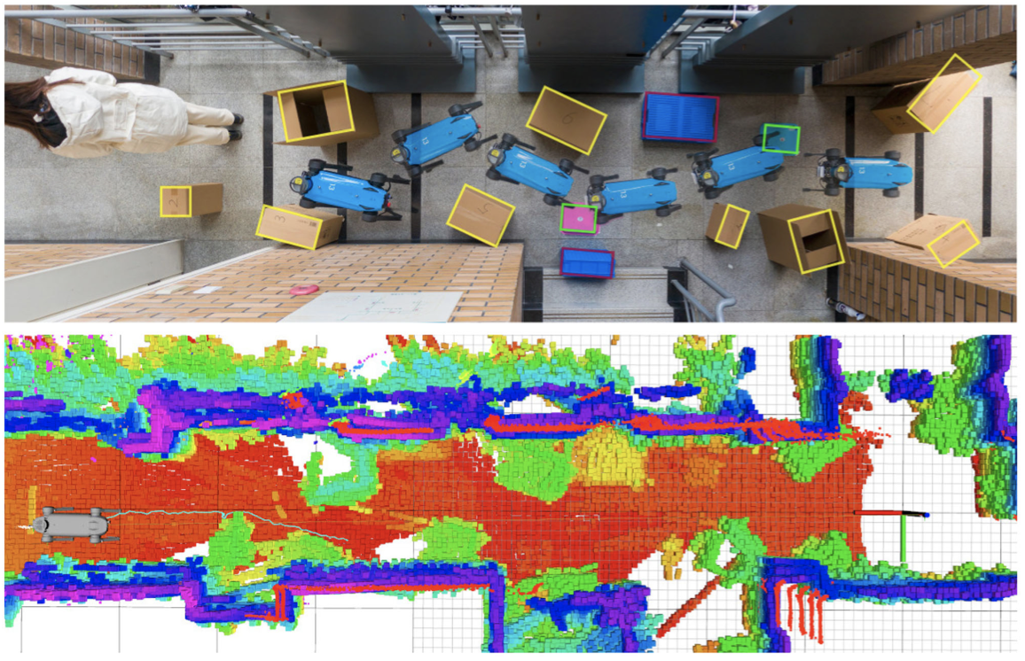 Efficient Motion Planning Based on Kinodynamic Model for Quadruped ...